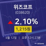주식현황 위즈코프 주가 12일  현재 1215원