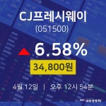 투자주식 CJ프레시웨이 주가 12일  현재 34800원