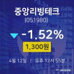 중앙리빙테크배당주식  12일  현재 1300원