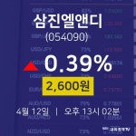 삼진엘앤디주식종목  12일  현재 2600원