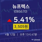 실시간증시 뉴프렉스 주가 12일  현재 3505원