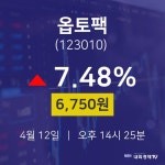 오늘주식장 옵토팩 주가 12일  현재 6750원