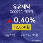 (내외경제장종주가) 12일 유유제약 마감증시 12650원...