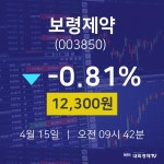 주식시세현황 보령제약 주가 15일  현재 12300원
