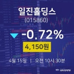 주식장 일진홀딩스 주가 15일  현재 4150원