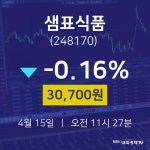 4월 15일 샘표식품 증권투자 -0.16% 30700원