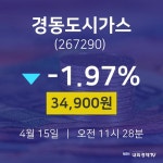 주식장 경동도시가스 주가 15일  현재 34900원