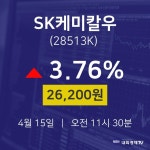 4월 15일 SK케미칼우 배당주식 3.76% 26200원