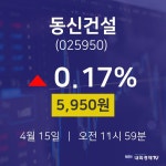 오늘주식시세 동신건설 주가 15일  현재 5950원