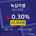 주식시세현황 녹십자셀 주가 15일  현재 49950원