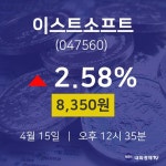 이스트소프트금일증시  15일  현재 8350원