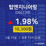 4월 15일 탑엔지니어링 오늘증시 10300원  1.98%