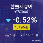 한솔시큐어주식추천주  15일  현재 4795원