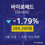 주식그래프 바이로메드 주가 15일  현재 269200원