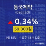 증권투자 동국제약 주가 15일  현재 59300원