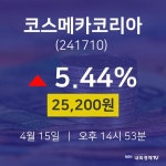 오늘주식시장 코스메카코리아 주가 15일  현재 25200원