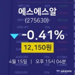 4월 15일 에스에스알 증권플러스 -0.41% 12150원