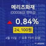(내외경제장종주가) 15일 메리츠화재 마감증시 24100원...