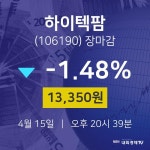 (내외마감) 15일 하이텍팜 마감증시 13350원...