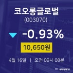 증권플러스 코오롱글로벌 주가 16일  현재 10650원