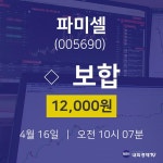 4월 16일 파미셀 금일증시 0.00% 12000원