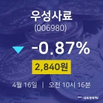 우성사료금일증시  16일  현재 2840원