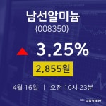주식증권 남선알미늄 주가 16일  현재 2855원