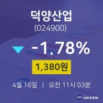 4월 16일 덕양산업 주식증권 -1.78% 1380원