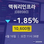4월 16일 맥쿼리인프라 오늘주식 10600원  -1.85%