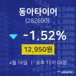 동아타이어배당주식  16일  현재 12950원