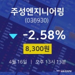 4월 16일 주성엔지니어링 오늘증시 8300원  -2.58%
