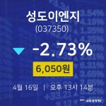 주식증권 성도이엔지 주가 16일  현재 6050원