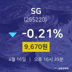 4월 16일 SG 투자주식 -0.21% 9670원