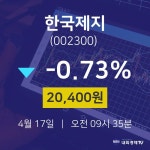한국제지주식창  17일  현재 20400원