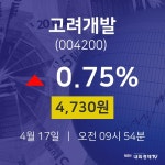 4월 17일 고려개발 배당주식 4730원  0.75%