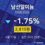 주가차트 남선알미늄 주가 17일  현재 2815원