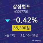 삼정펄프투자주식  17일  현재 35300원