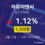 까뮤이앤씨종목검색  17일  현재 1350원