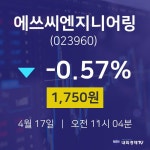 증권플러스 에쓰씨엔지니어링 주가 17일  현재 1750원