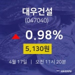 주식증권 대우건설 주가 17일  현재 5130원