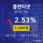 주식현재가 플랜티넷 주가 17일  현재 5680원