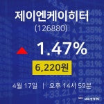 주식추천주 제이엔케이히터 주가 17일  현재 6220원