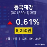 (내외TV마감증시) 17일 동국제강 마감증시 8250원...