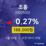 4월 18일 조흥 주식실시간 188000원  0.27%