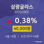 주식시세현황 삼광글라스 주가 18일  현재 40000원