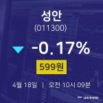 주식현재가 성안 주가 18일  현재 599원