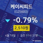 케이씨피드주식주가  18일  현재 2510원