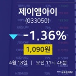 제이엠아이주가차트  18일  현재 1090원