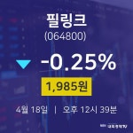 4월 18일 필링크 주식주가 1985원  -0.25%