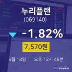 오늘주식시세 누리플랜 주가 18일  현재 7570원